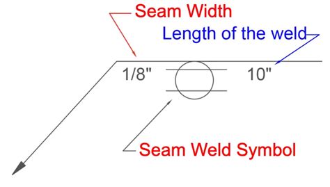 sheet metal seam weld symbol|weld symbol calculator.